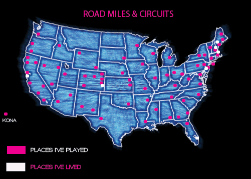 Road Miles & Circuits